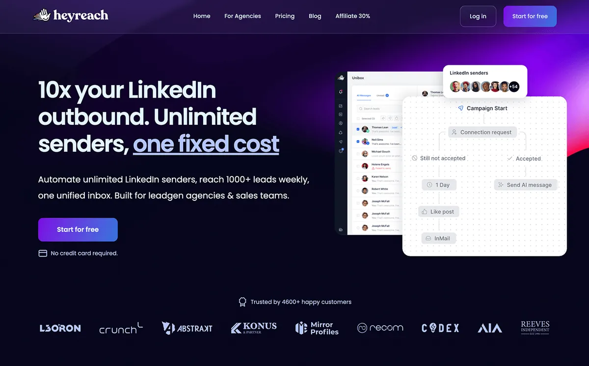 alternatives to Heyreach