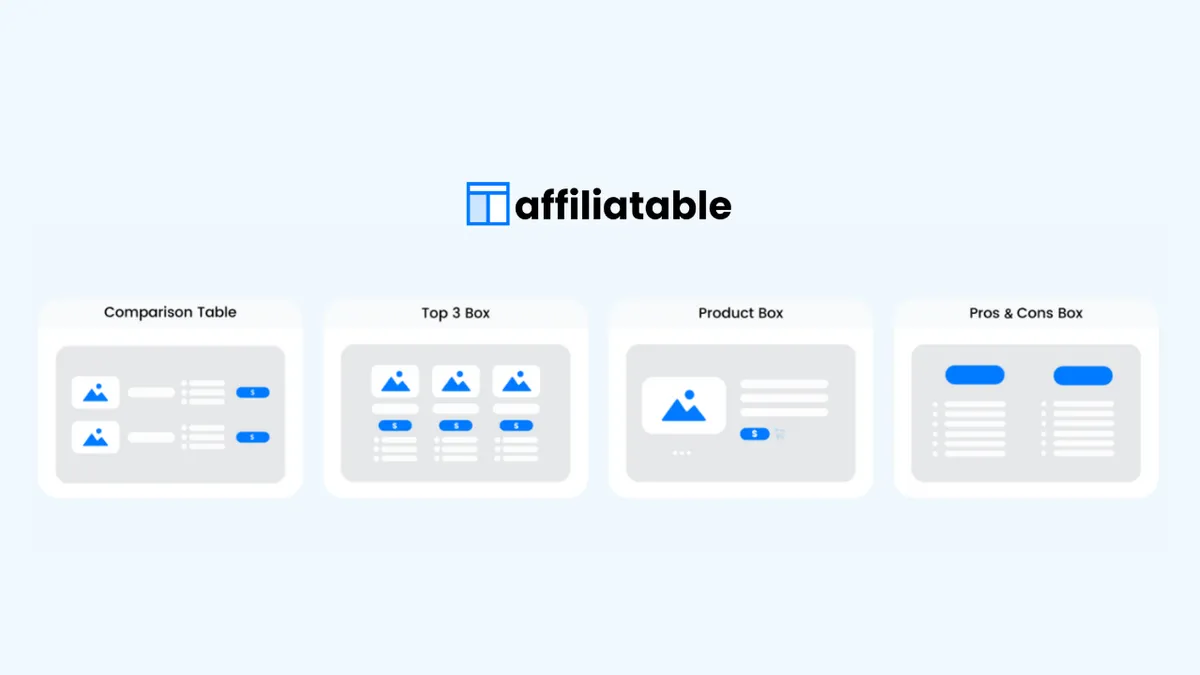 alternatives to Affiliatable