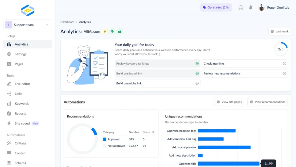 alternatives to Alli AI