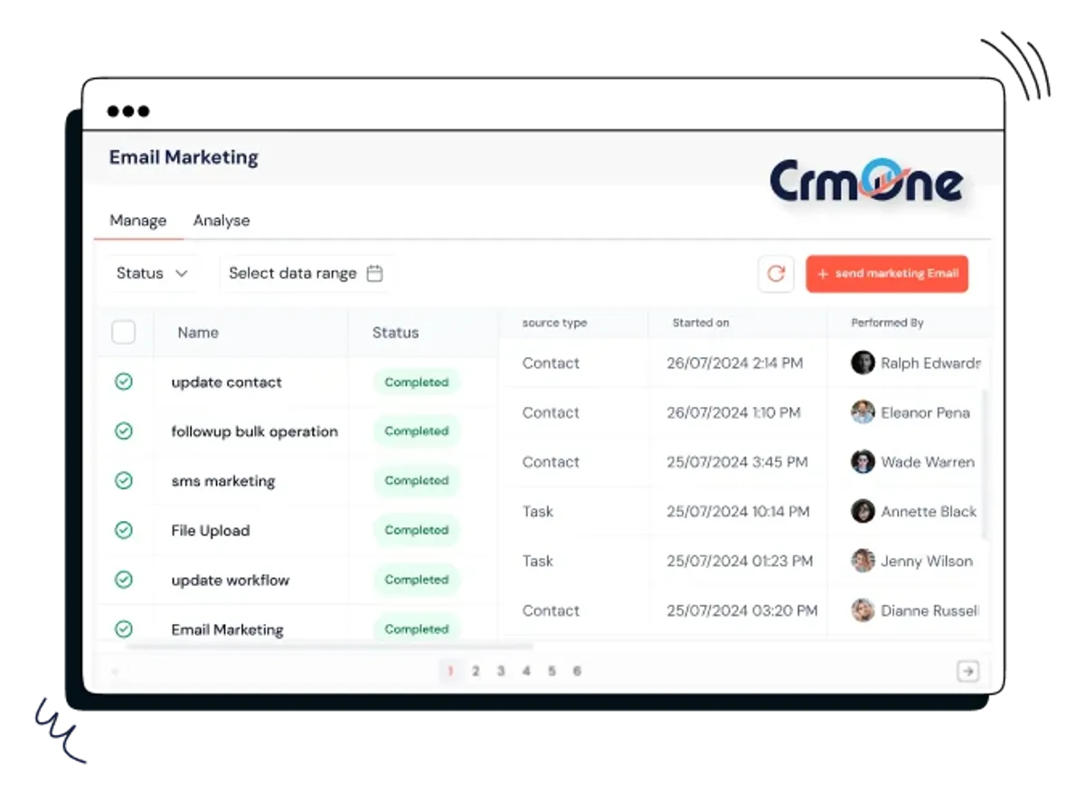 alternatives to CRMOne