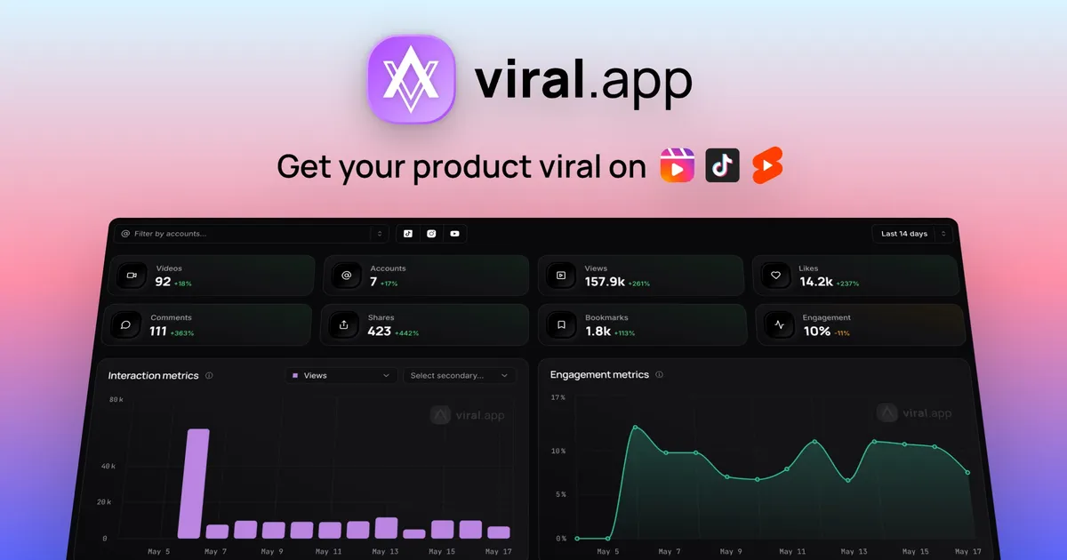 alternatives to viral.app