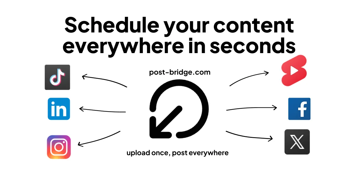 alternatives to Post Bridge